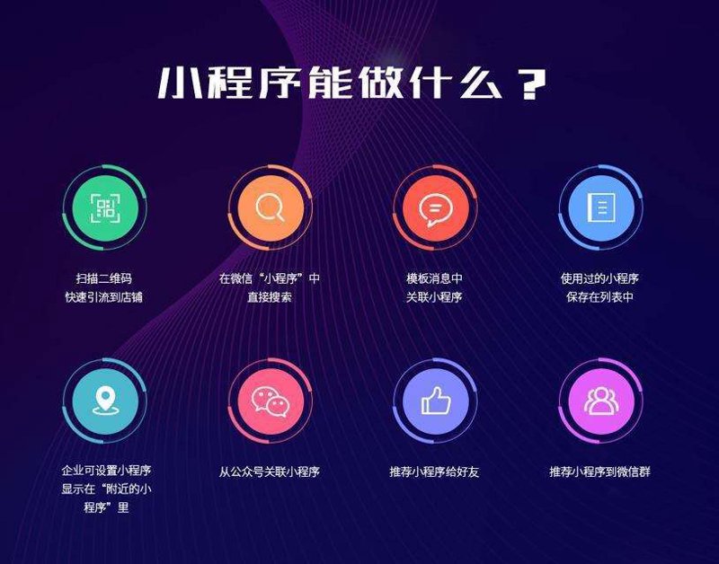 合肥楚天恒通网络科技公司到底在做什么？